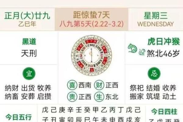 12月生孩子选哪天好 农历黄历查询与科学待产建议