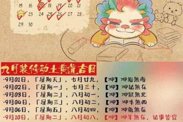 2025年12月装修房子选哪天动工最吉利？黄道吉日查询与风水讲究