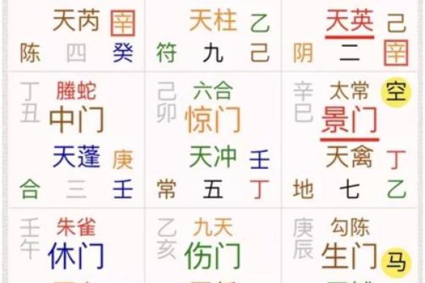 2025年8月哪天适合提新车？看风水选日子的讲究