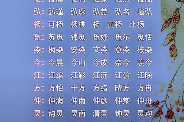属龙几月几日几点出生最好 富贵龙一般生在几月