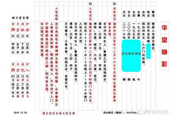 2021年5月入宅最旺日子(2021年5月入宅最好的日子)