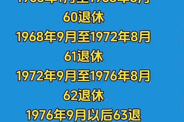 93年出生哪一年退休 93年参加工作什么时候退休