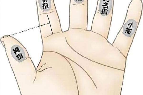 无名指长过食指好吗 无名指长过食指好吗