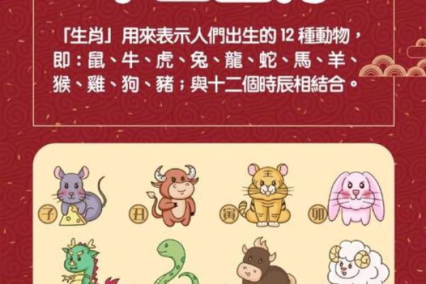七星伴月到底指的是哪个生肖，着个说法有什么历史典故和由来？