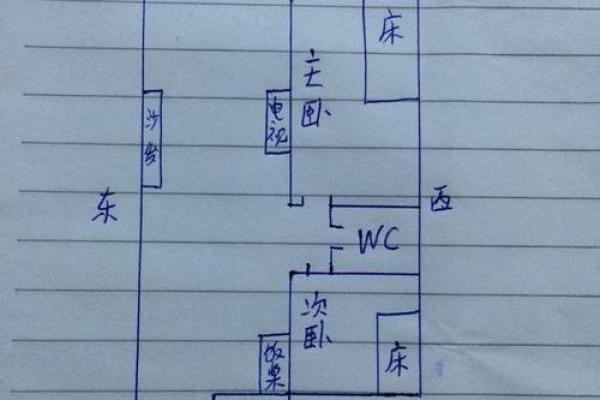 屋里财神爷的摆放位置和方向 屋里财神位在哪