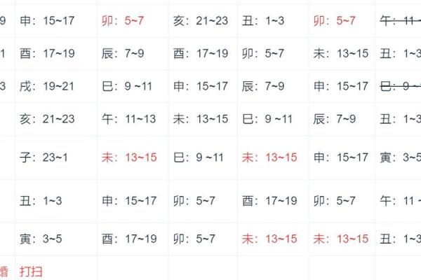 老黄历11月安门择日指南及方位禁忌解析