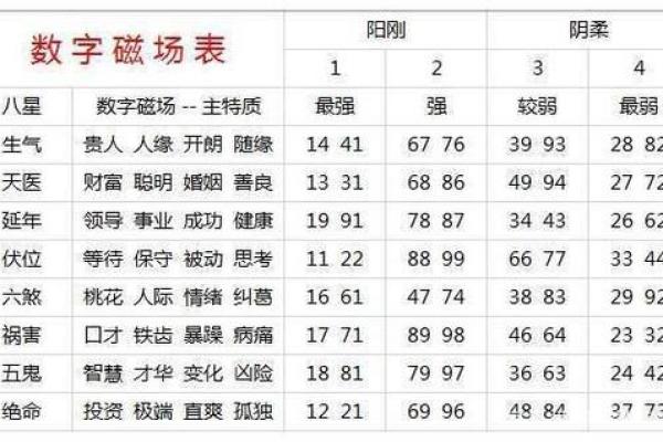 14是吉利还是不吉利 14是吉数