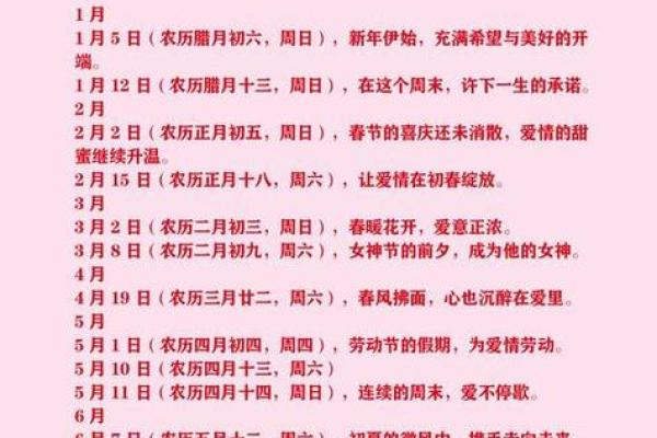 2025年适合装修的黄道吉日