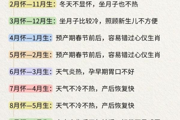 一年最好的月份是几月 一年最美好的月份