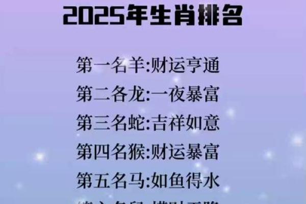 排名生肖它最大是什么生肖 生肖它最大指什么