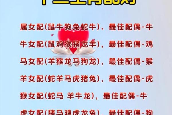 2010属什么生肖和什么属相相配 2010属相是什么