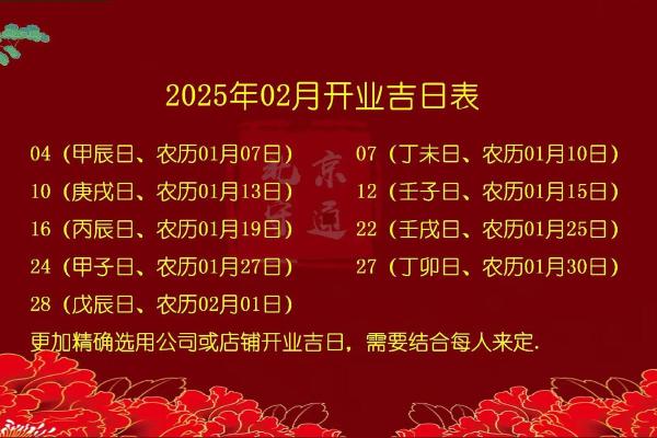 2025年12月开业吉日查询及风水得把眼睛擦亮了