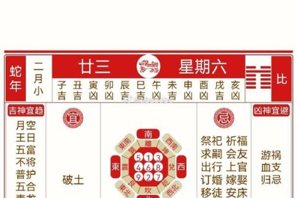 2025年12月开业吉日查询及风水得把眼睛擦亮了