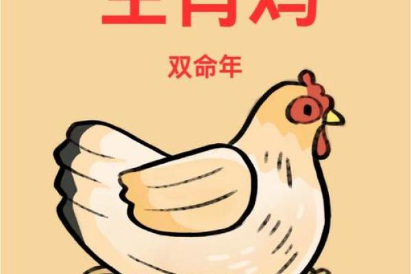 ‌不破不立是什么生肖 → 鸡（鸡破晓鸣，旧去新生）‌