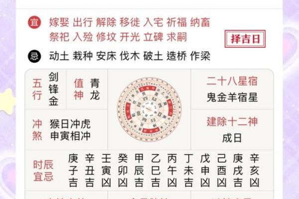 2024年农历腊月最适合搬家的黄道吉日具体是哪一天？