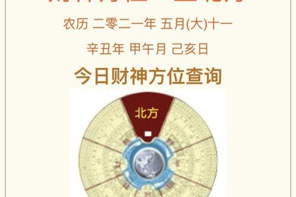 4月20号财神方位是哪个方向 4月2日财神方位查询