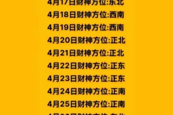 昨日财神位在哪方 昨日财神方位打牌位置
