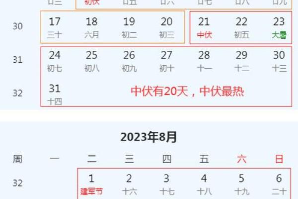 2021年入伏具体从哪一天开始计算？