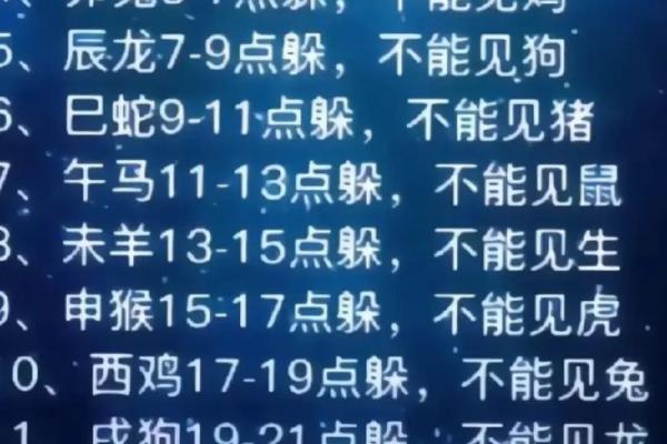 四季如春是什么生肖