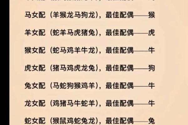 1960年属鼠的女性在哪些年份需要特别注意运势？