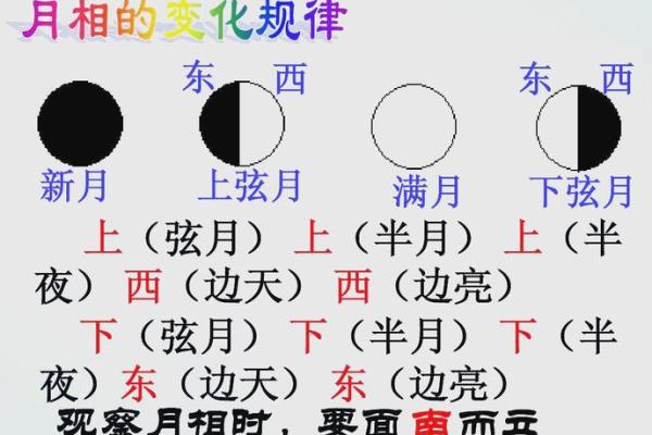 月份和月的区别 月份与月