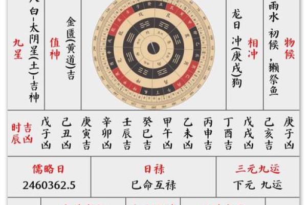 12月适合搬家的良辰吉日如何挑选避开冲煞