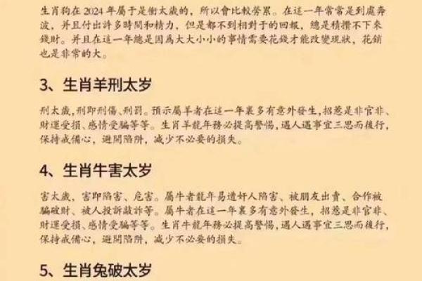 如何应对身边仗势欺人的生肖属相朋友或同事？