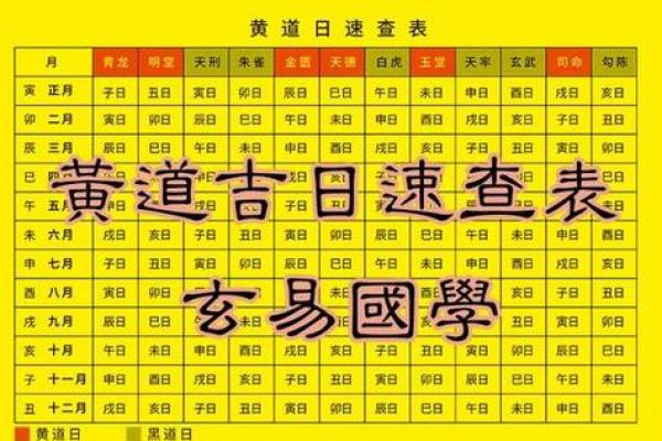 2025年8月最适合开光祈福的黄道吉日是哪几天
