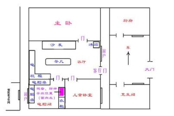 祖师爷财神观音菩萨摆放次序 观音祖师财神摆放示意图