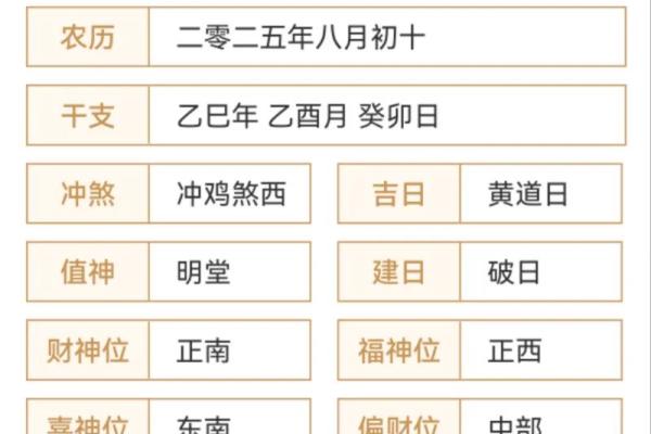 2025年10月最适合领证和搬新家的黄道吉日有哪些推荐？