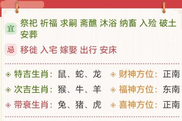 黄历上显示宜安门的日子具体是指安装房门还是包括所有门类？