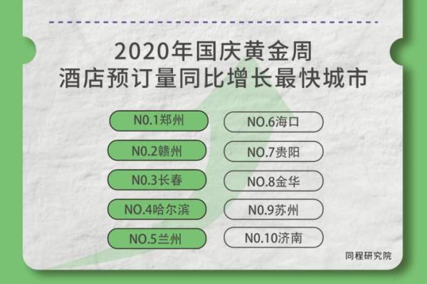十一黄金周是哪几天 十一黄金周哪几天最多人