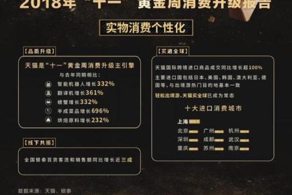 十一黄金周是哪几天 十一黄金周哪几天最多人