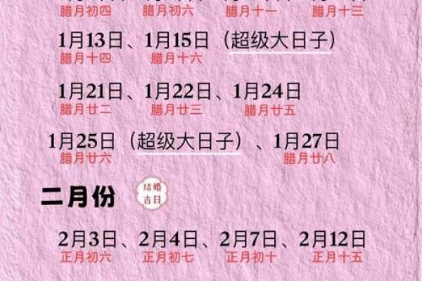 2025年11月27日婚礼筹备指南与得把眼睛擦亮了