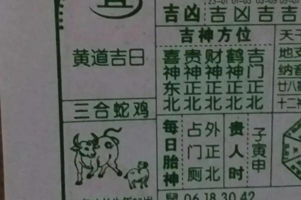 2024年正月初几适合新店开张？做生意的人必看的开业黄道吉日