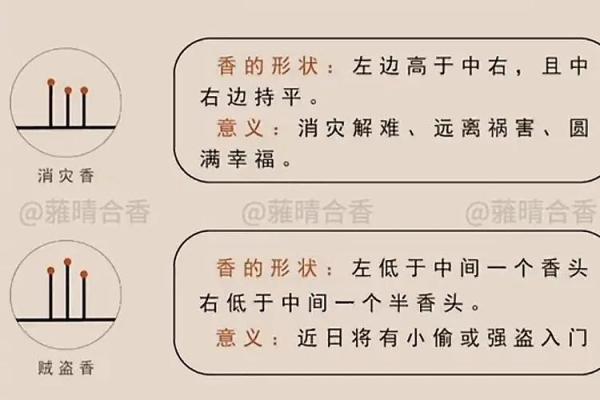 三根香火图解大全(三根香火图解大全香 财神)