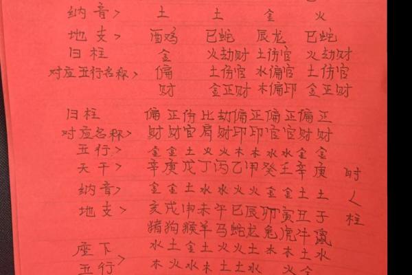十二月份求财吉日2025年