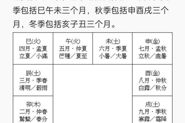 一月份是什么月 一月份是什么季节
