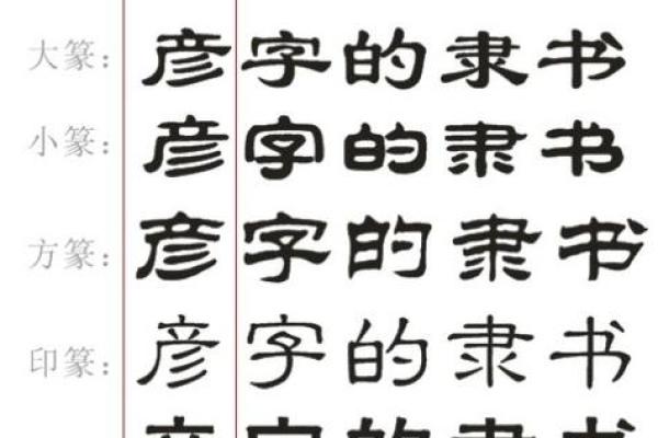 彦字最忌三种属相 彦字好不好