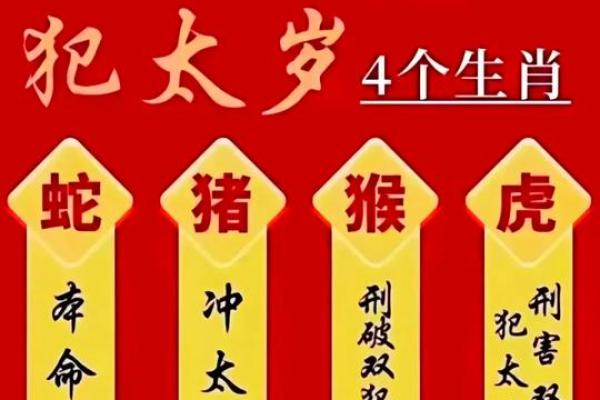 2025年犯太岁的四个属相 2025年犯太岁的四个属相图片