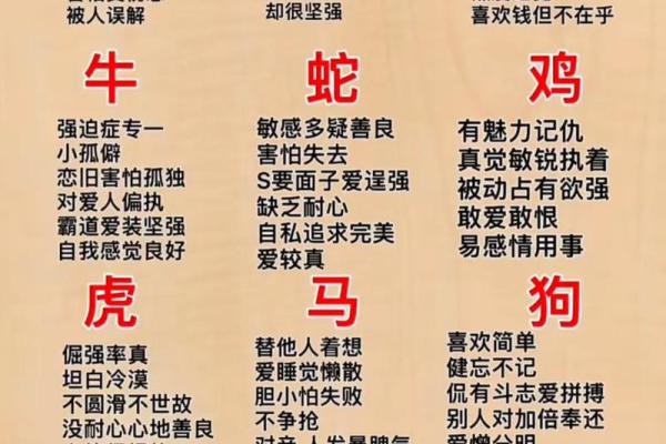 火行的生肖有哪几个生肖 火的生肖是哪几个生肖