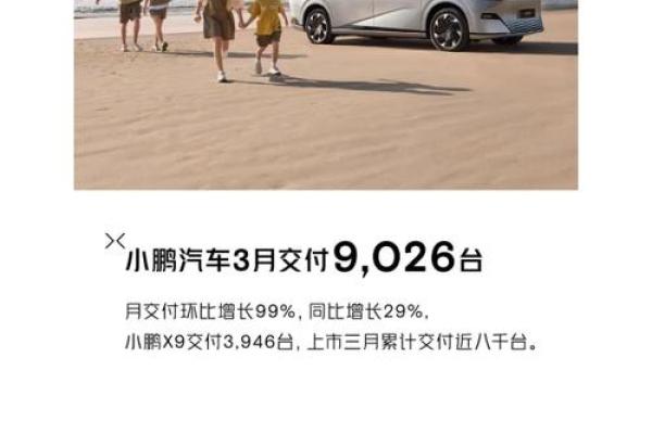 2025年11月新车交付前需要准备哪些手续和得把眼睛擦亮了