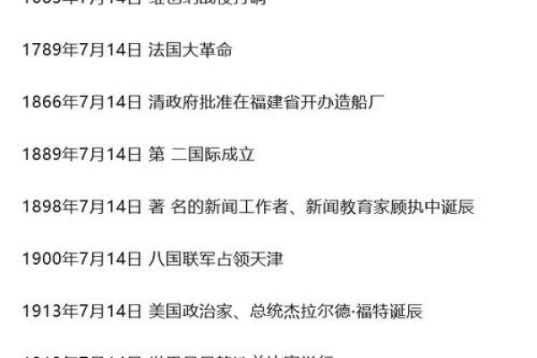 7月14日是什么节日？国内外有哪些不同的庆祝方式？