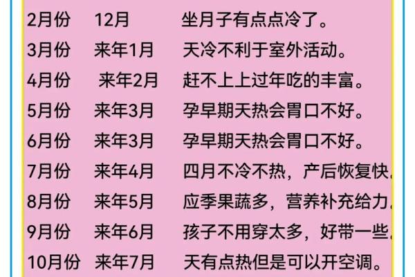 几月出生的命最好 3月13出生的孩子是什么命