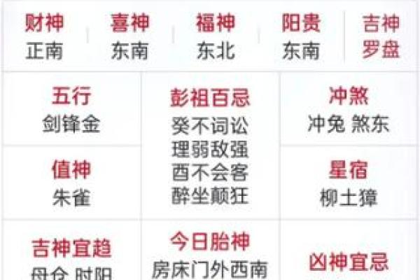 2021年2月1日是不是黄道吉日，宜搬家入宅吗？