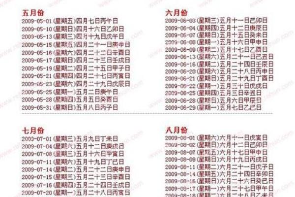 1971年农历阳历表(1971年农历阳历表查询1971年农历初一是7月几号)