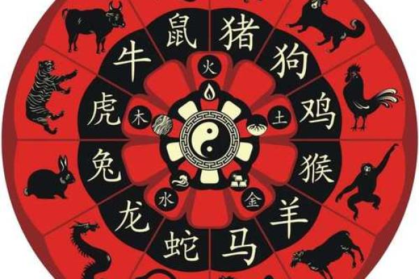 羊鼠属相合不合 羊鼠属相合不合事业