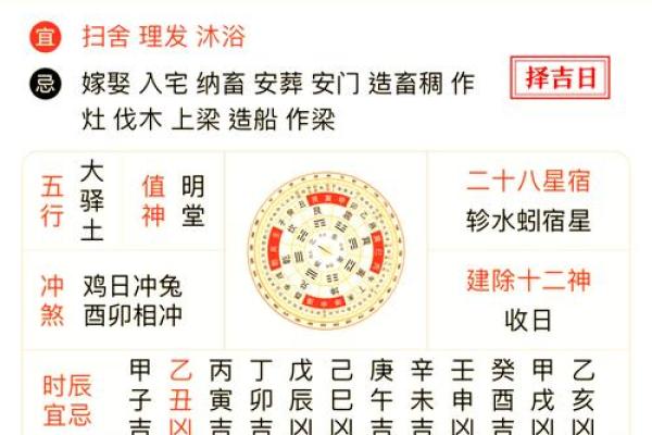 请问2025年农历九月安门黄道吉日详细一览表有吗？