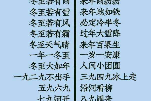 2015年冬至节气是几月几号？当天有哪些传统习俗和得把眼睛擦亮了