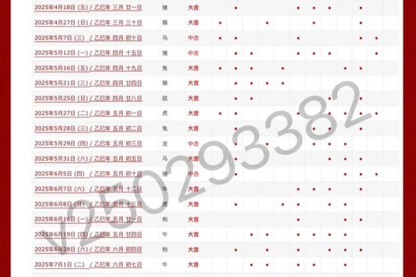 2025年12月适合搬家的黄道吉日有哪些？请推荐几个吉利日期